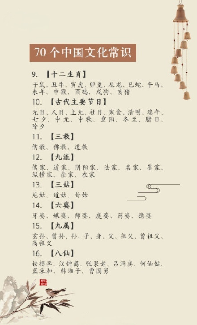 北京联合出版公司文化随笔