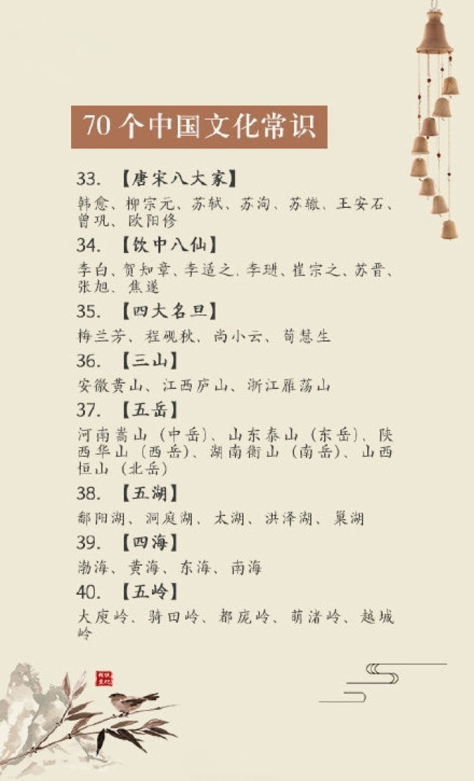北京联合出版公司文化随笔
