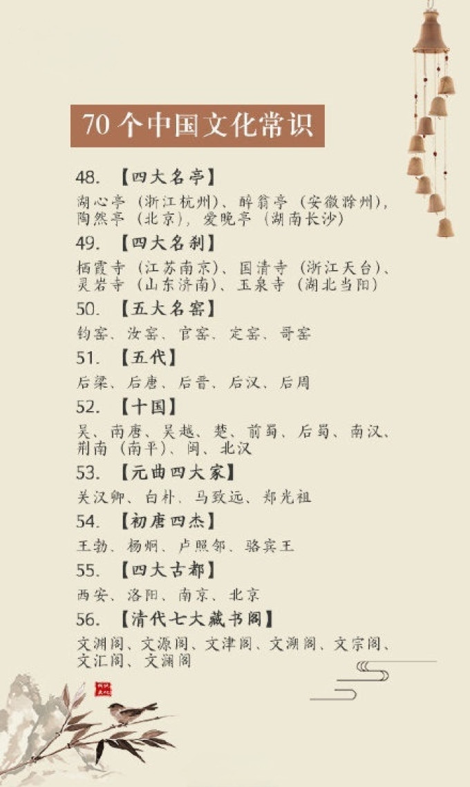 北京联合出版公司文化随笔
