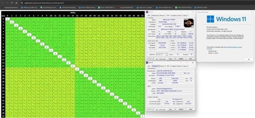 1.2.0.2