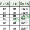 24版r7000加哪款固态好?