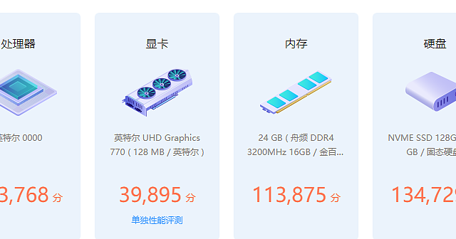 460元真i9代号qxp8，16核24个框框