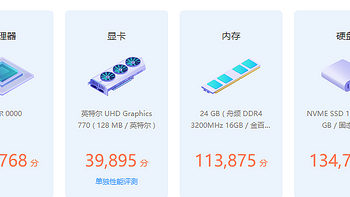 460元真i9代号qxp8，16核24个框框