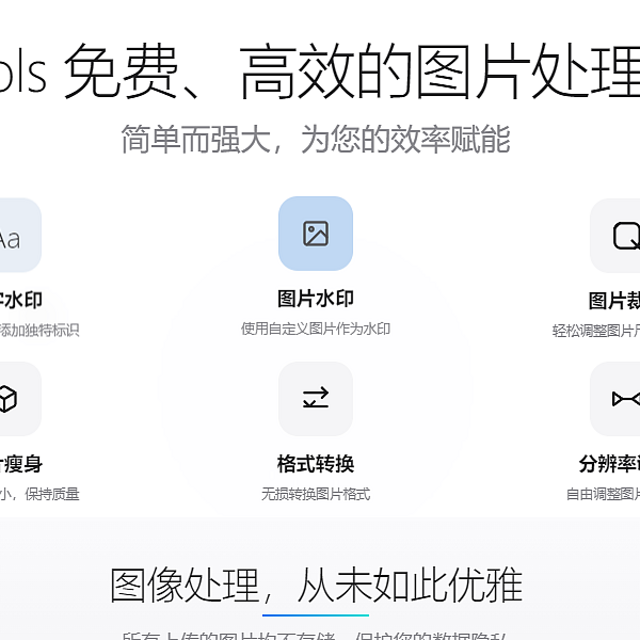 PicTools您的一站式在线图片处理平台