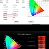 如何选择显示器色域？适合你的主流标准解析