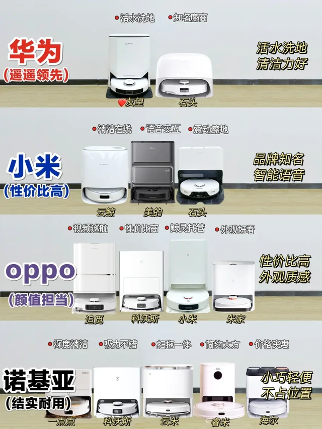 老爸测评建议❗买热门扫地机器人选错要吃亏