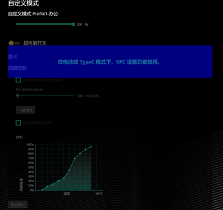 4070显卡，32g内存 1t硬盘，全金属机身仅重2kg还原厂带碳化硅的电源这样的机哥还有什么能吐槽的那