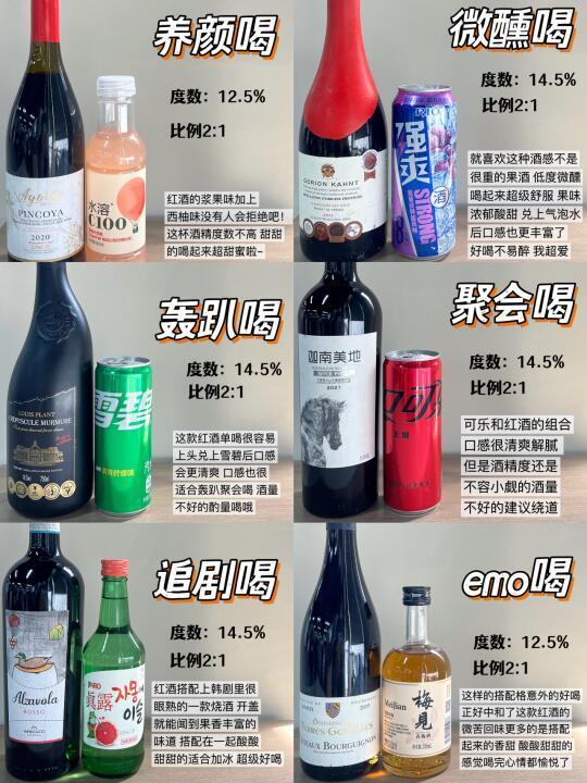 周末聚会微醺🈴集｜有手就会的调酒公式！