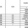 免费、稳定、好用，国庆假期远控就选向日葵远程控制