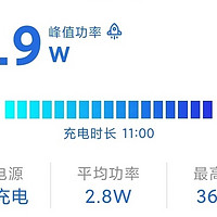 耳机充电2合1转接头拆机评测，它会伤害手机吗？真的外置声卡那么神奇？