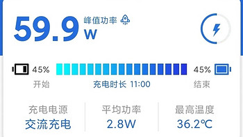 耳机充电2合1转接头拆机评测，它会伤害手机吗？真的外置声卡那么神奇？