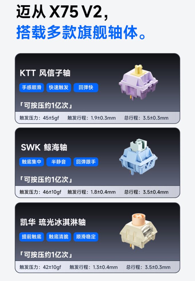 迈从键盘