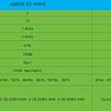 正面刚！intel i5-13600KF和AMD锐龙5 9600X哪款CPU更值得买？