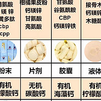 矮个醒醒吧❗️儿童赖氨酸按需求选才不踩雷