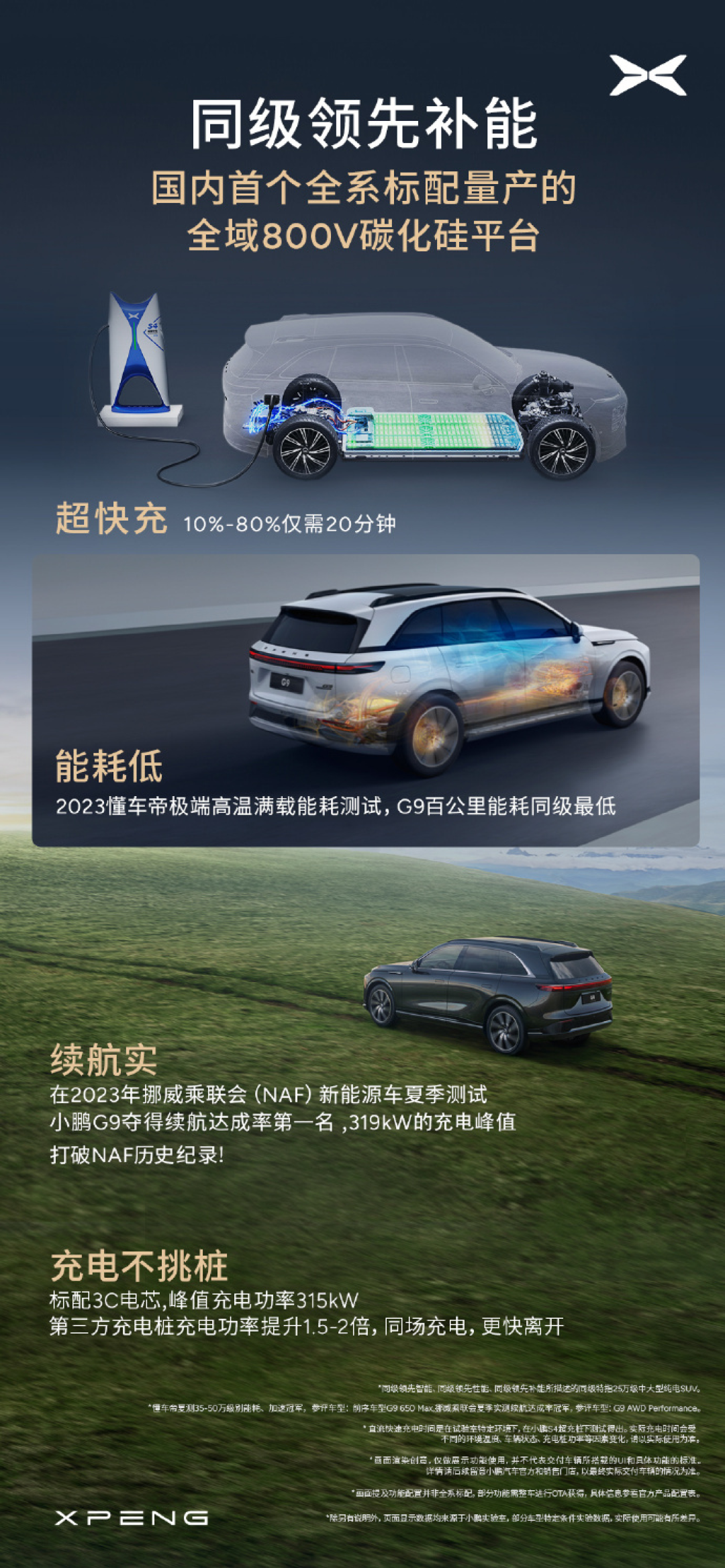 小鹏G9 650四驱高性能Pro上市,补贴后全系24.39万起