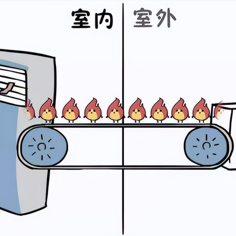 27℃ 冷空调和 27℃ 热空调有什么区别？制冷制热不同，推荐美的风酷、富士通KTCB和松下E13KQ10三款