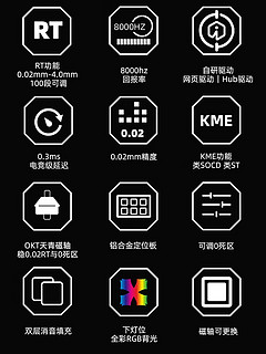 艾石头ND63系列：打造极致电竞体验