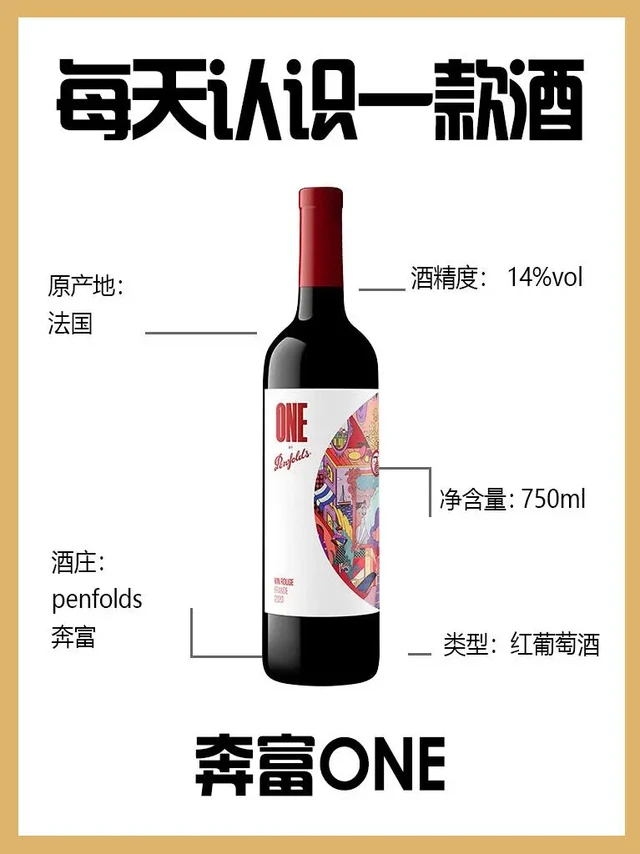 每天认识一款酒| 奔富ONE.名称：Penfolds奔富一号/1号红酒ONE
🥂产地： 法国
👍净含量： 750ml
🍭酒精度： 14%vol
🎀类型： 红葡萄酒
🍾酒庄： penfolds/奔富
🍇