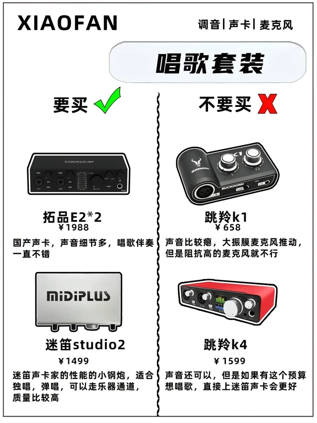 《唱歌直播避雷与推荐！这些声卡需谨慎选择！》
❌避雷：
1. 跳羚 K1：声音较为干瘪，虽能推动大振膜麦克风，但