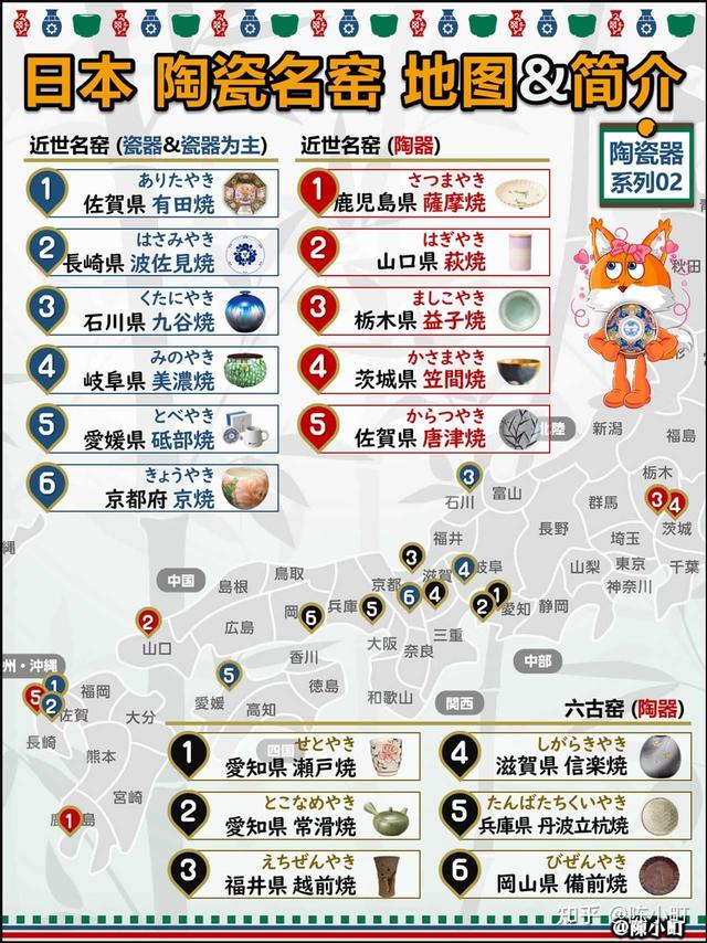 【日本陶瓷系列02】日本陶瓷名窑地图&简介