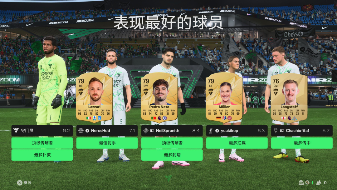 《EA Sports FC 25》测评：有新活，五人制足球居然有点好玩