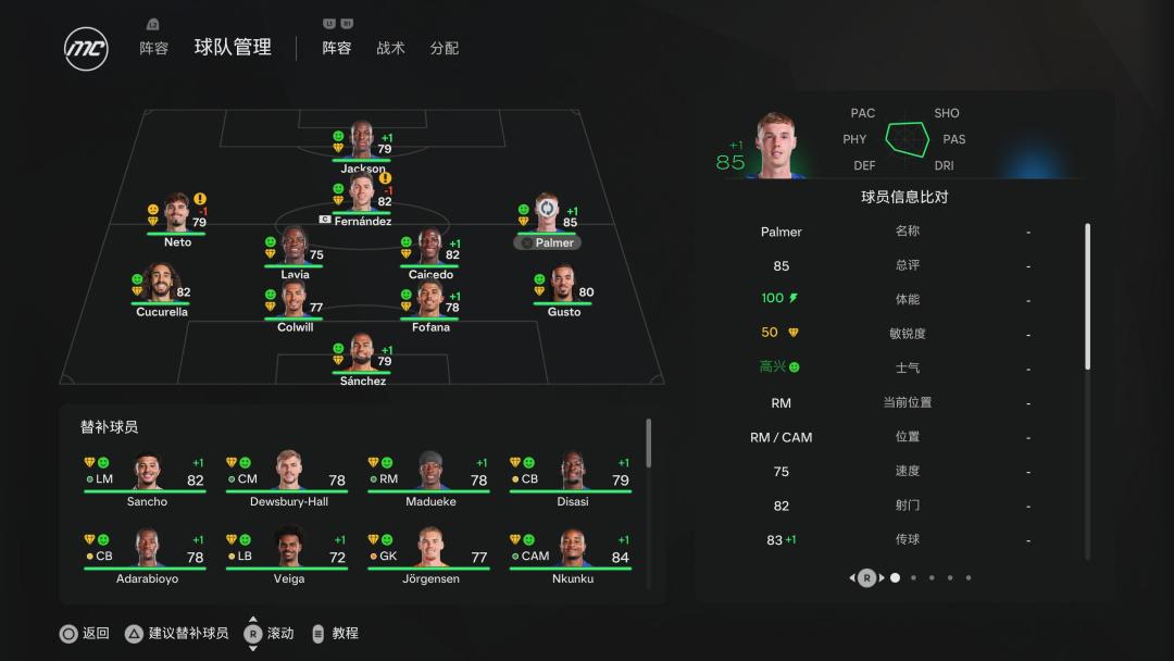 《EA Sports FC 25》测评：有新活，五人制足球居然有点好玩