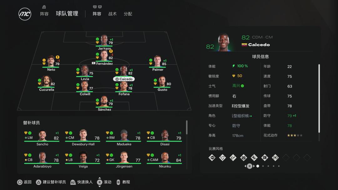 《EA Sports FC 25》测评：有新活，五人制足球居然有点好玩