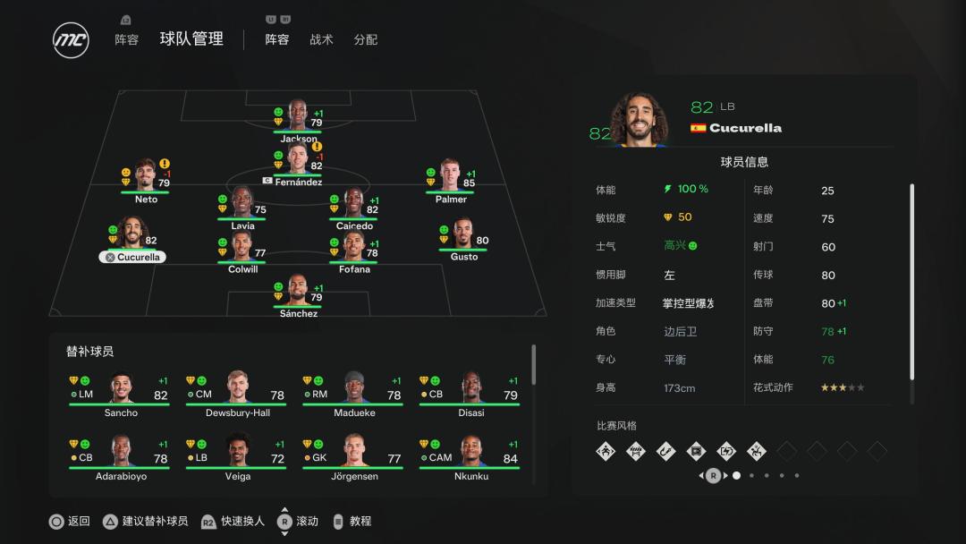 《EA Sports FC 25》测评：有新活，五人制足球居然有点好玩