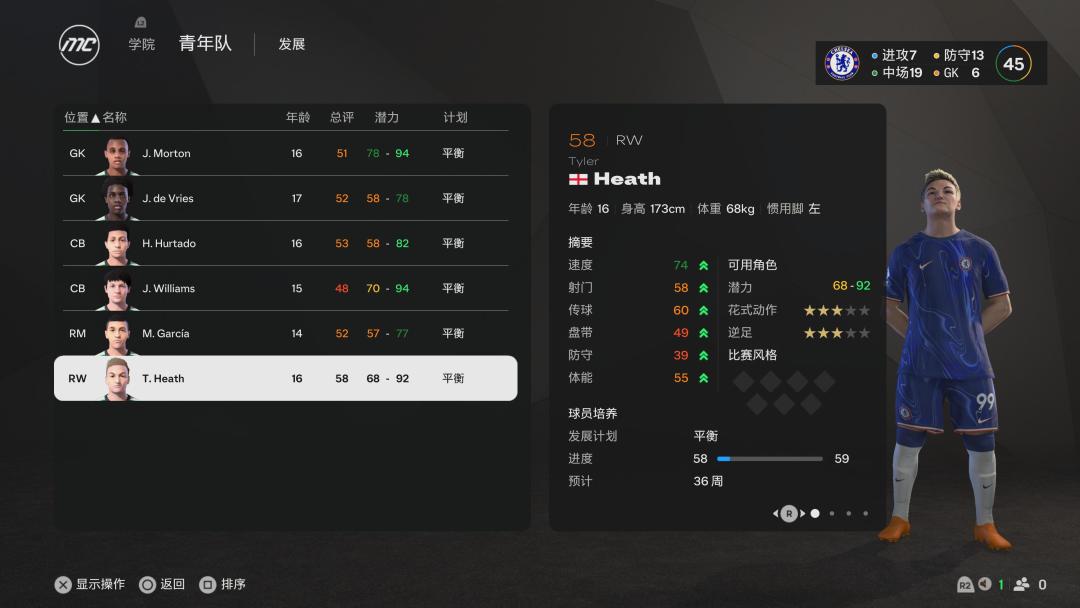 《EA Sports FC 25》测评：有新活，五人制足球居然有点好玩
