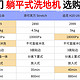 2024 年洗地机该怎么选？180°躺平、推入式、大吸力、可冲洗滚刷好不好用友望/添可/追觅/石头洗地机测评