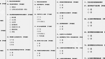 装修前手把手教你梳理家装设计需求！装修新手如何让每个家庭成员都住得舒适的需求篇攻略！