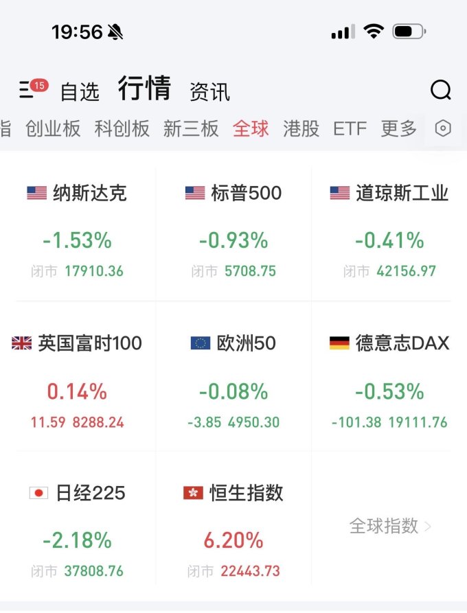 基金证券