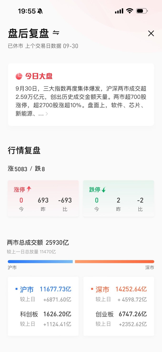 基金证券