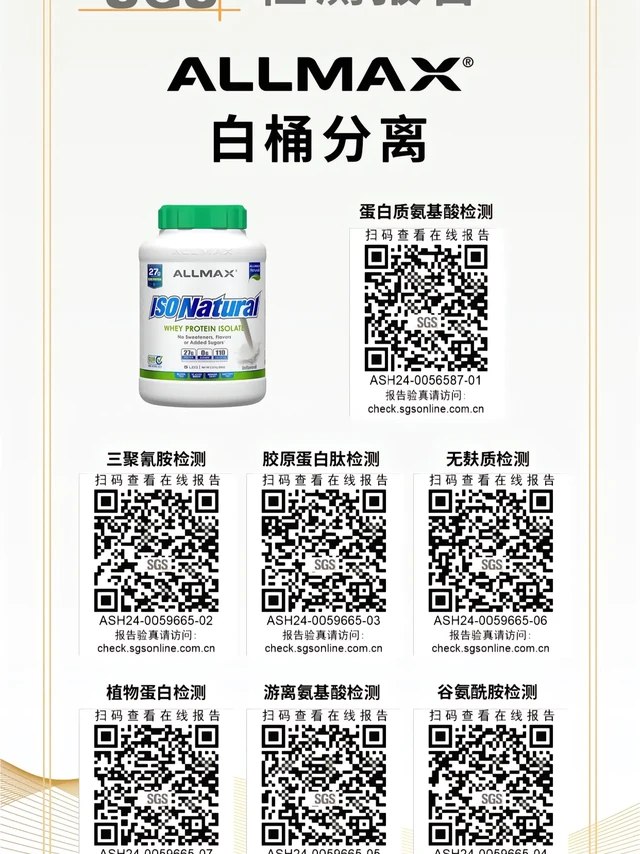 ALLMAX全系列检测报告