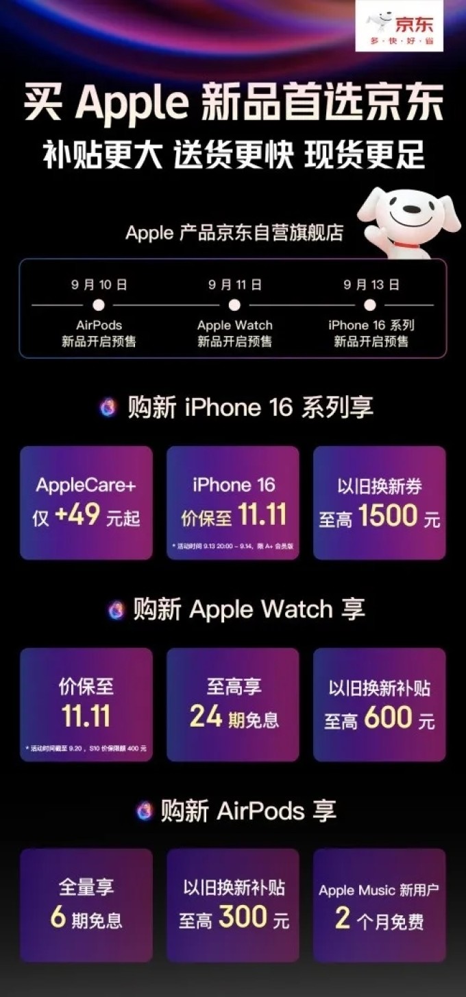 怎么买苹果新机