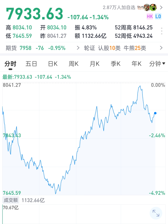 新世界出版社心理学