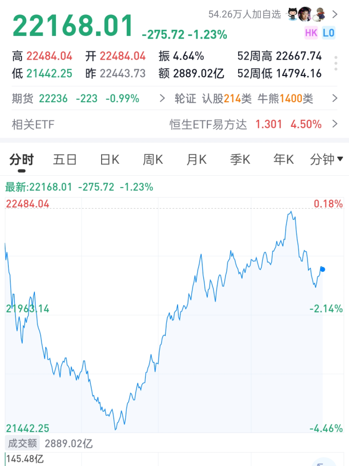 新世界出版社心理学