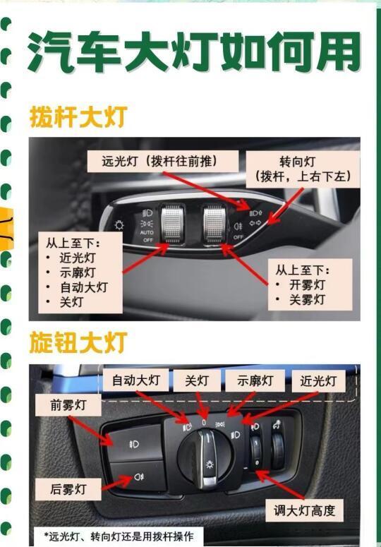 汽车灯光使用｜汽车小常识