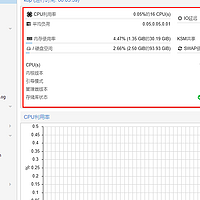 02极摩客K8plus部署PVE8.0,PVE优化教程,分区合并，CPU硬盘温度性能web显示，CPU模式调整等。