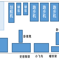 公司/酒店健身房如何组建丨如何专业又不贵？商用健身器材推荐