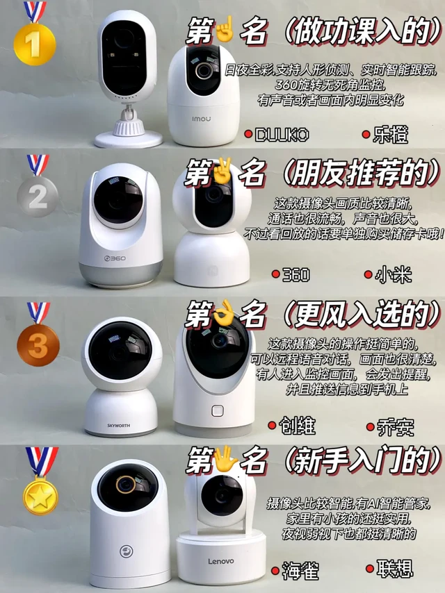 日抛式总结！家用摄像头别光跟风买！