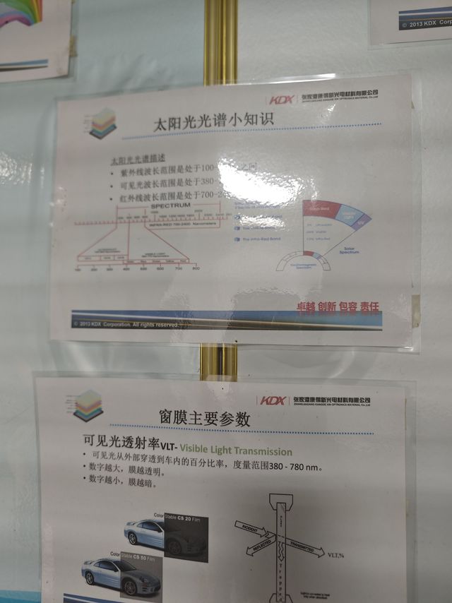 退货车膜今日补货；施工怎么找与途虎山由怎么买