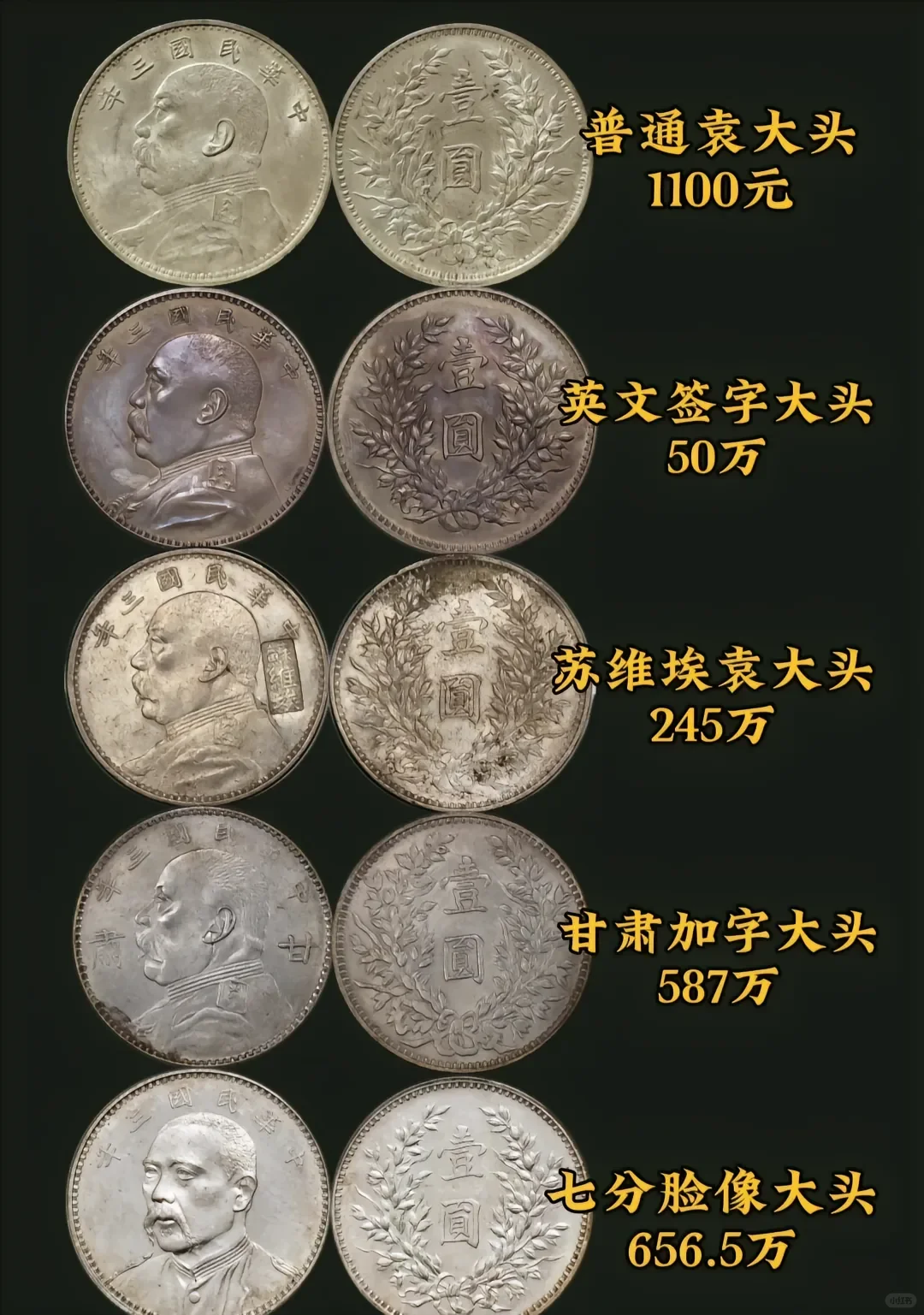 上百万的大头你家里有吗？快去翻翻_什么值得买