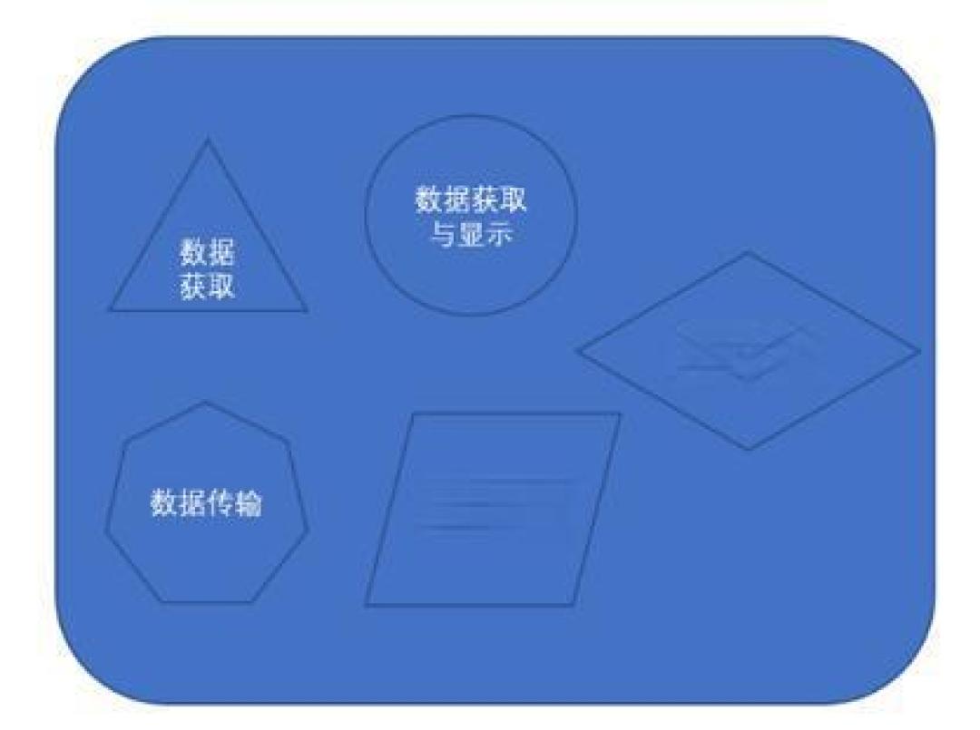 揭秘智能手表心率监测的核心技术与实际应用