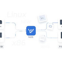 飞牛FnOS使用体验：DIY家庭云存储与系统评测