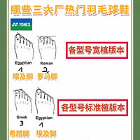 原来买羽毛球鞋首先要看脚长啥样