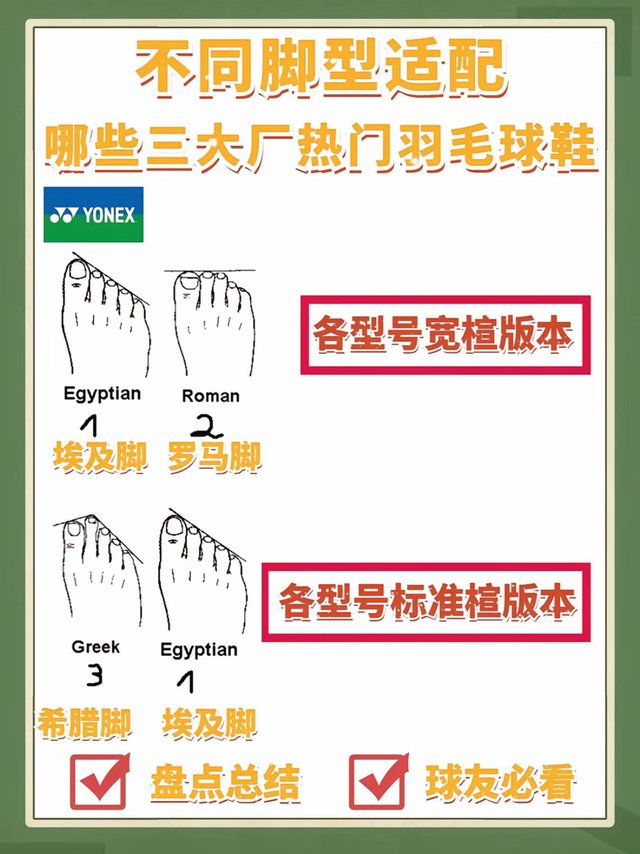 原来买羽毛球鞋首先要看脚长啥样