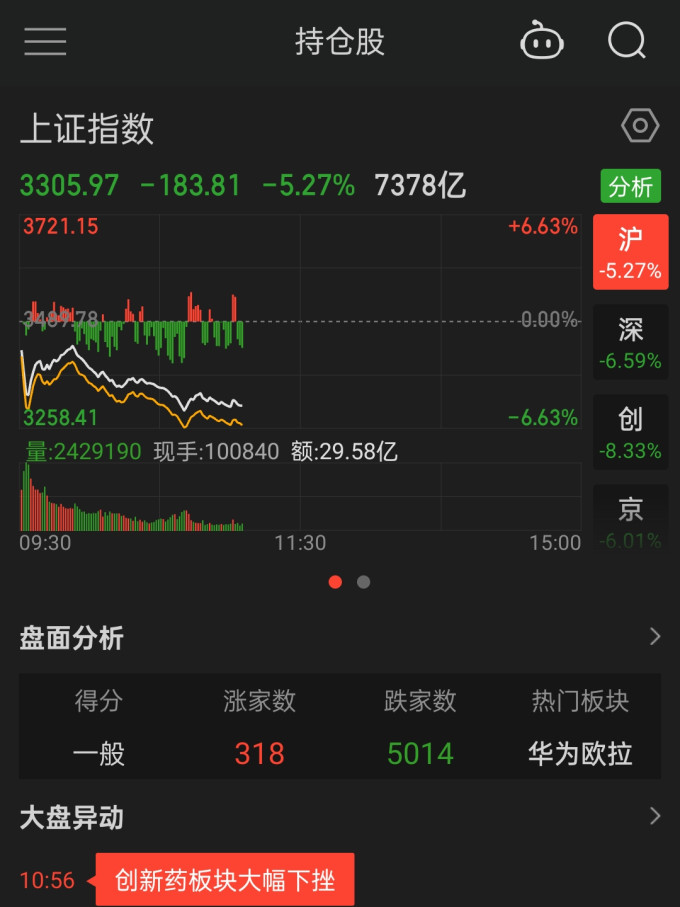 化学工业出版社基金证券