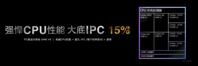 安卓手机