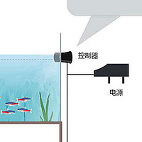 智能鱼缸水箱补水器工作原理是什么